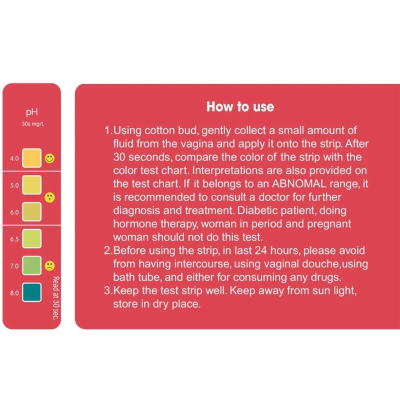 Vaginal Ph Test Strip