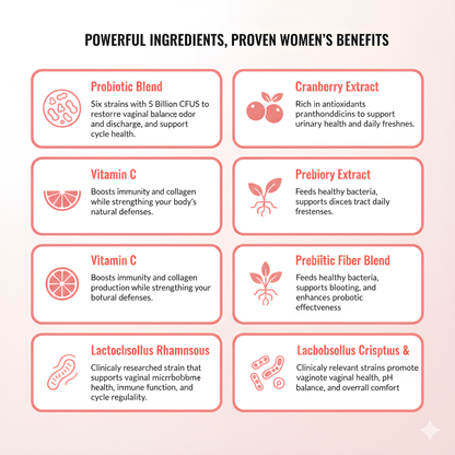 HerArmonia Probiotic Gummies